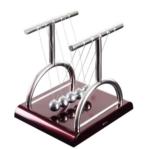 Newton’s Cradle